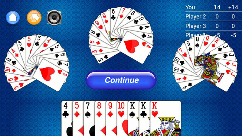 Đánh giá của game thủ về trò chơi