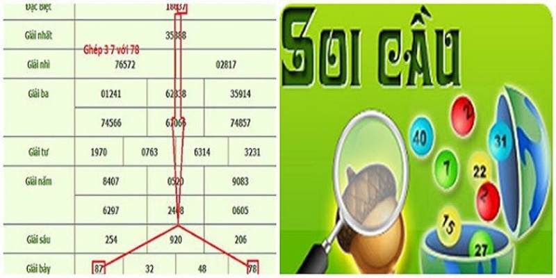Những điều cần biết về Soi Cầu Đề