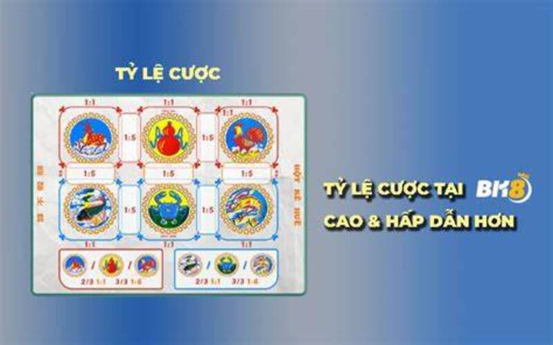 Tham gia ngay trò chơi bầu cua siêu hot của nhà cái hàng đầu