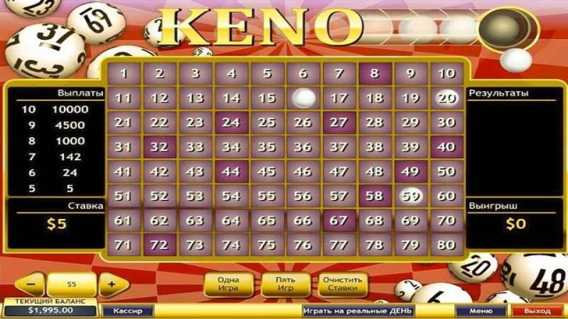 Đôi nét về xổ số keno