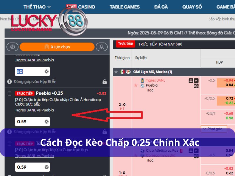 Cách đọc Kèo chấp 0.25 chính xác